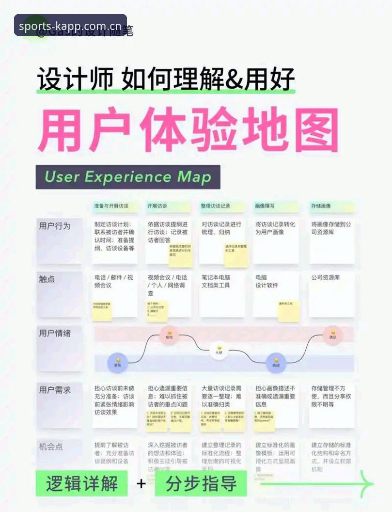 K体育用户手记：本地坐标即主场注册流程安装教程，我踩过的三个坑